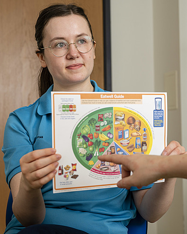 Staff Healthy Eating Chart, ©NHS Scotland Image Library Staff Healthy Eating Chart