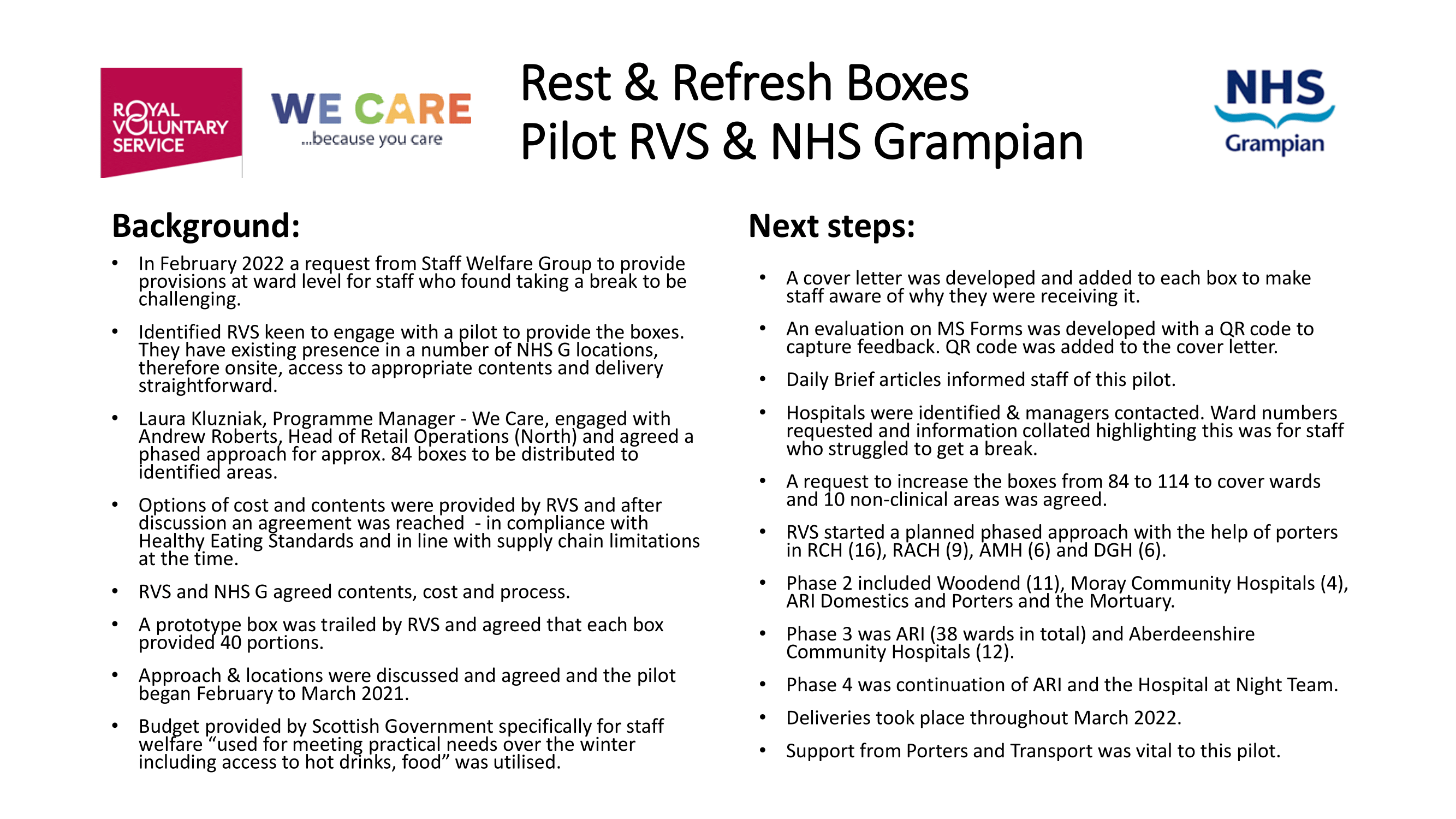 Rest & Refresh Box Pilot Review 1